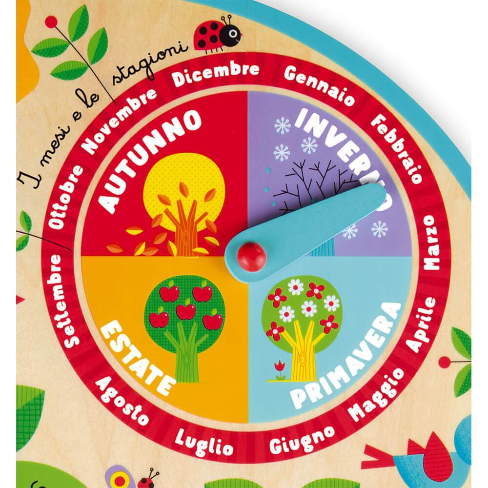 Calendario Nel Corso Del Tempo Janod