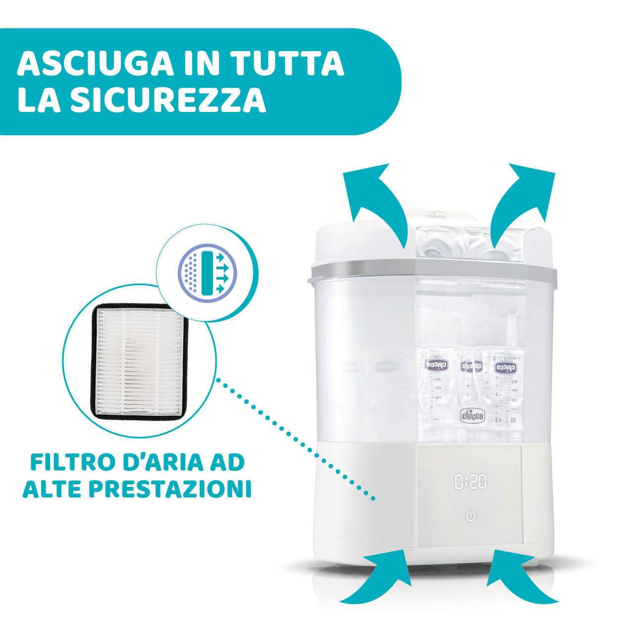 Sterilizzatore con Asciugatura Chicco