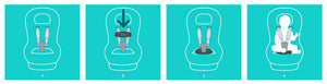 Dispositivo anti-abbandono Bluetooth Tippy